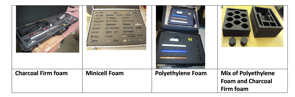 types of waterjetting foam